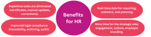 benefits for HR