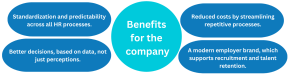 benefits for the company
